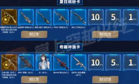 cf最新氪金活动爆料,福利丰厚,玩家狂欢盛宴即将开启! 第2张 cf最新氪金活动爆料,福利丰厚,玩家狂欢盛宴即将开启! 第2张