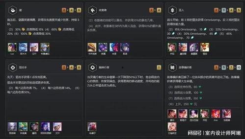 云顶s12爆料视频,新英雄、新机制,精彩内容抢先看! 第3张 云顶s12爆料视频,新英雄、新机制,精彩内容抢先看! 第3张