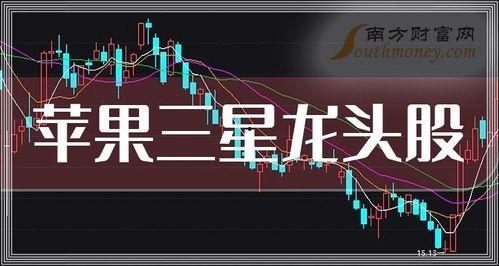 星象最新爆料新闻报道内容,最新爆料揭露神秘星象现象背后的真相 第3张 星象最新爆料新闻报道内容,最新爆料揭露神秘星象现象背后的真相 第3张